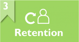 Retention