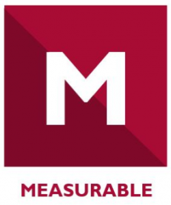 Measurable